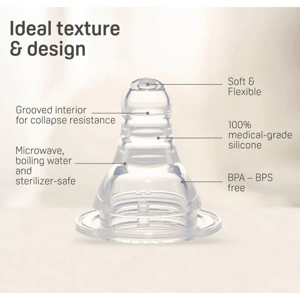SILICONE NIPPLE S-TYPE (M) 2PC/BL CARD