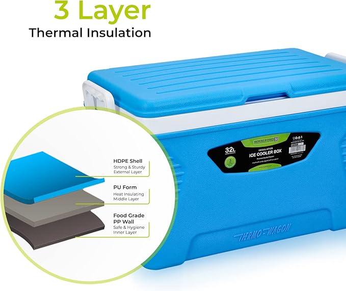 32L Insulated Ice Cooler Box/Red&Blue1X2