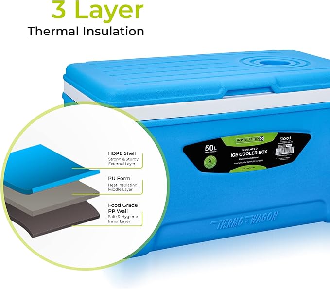 50L Insulated Ice Cooler Box/Red&Blue1X1